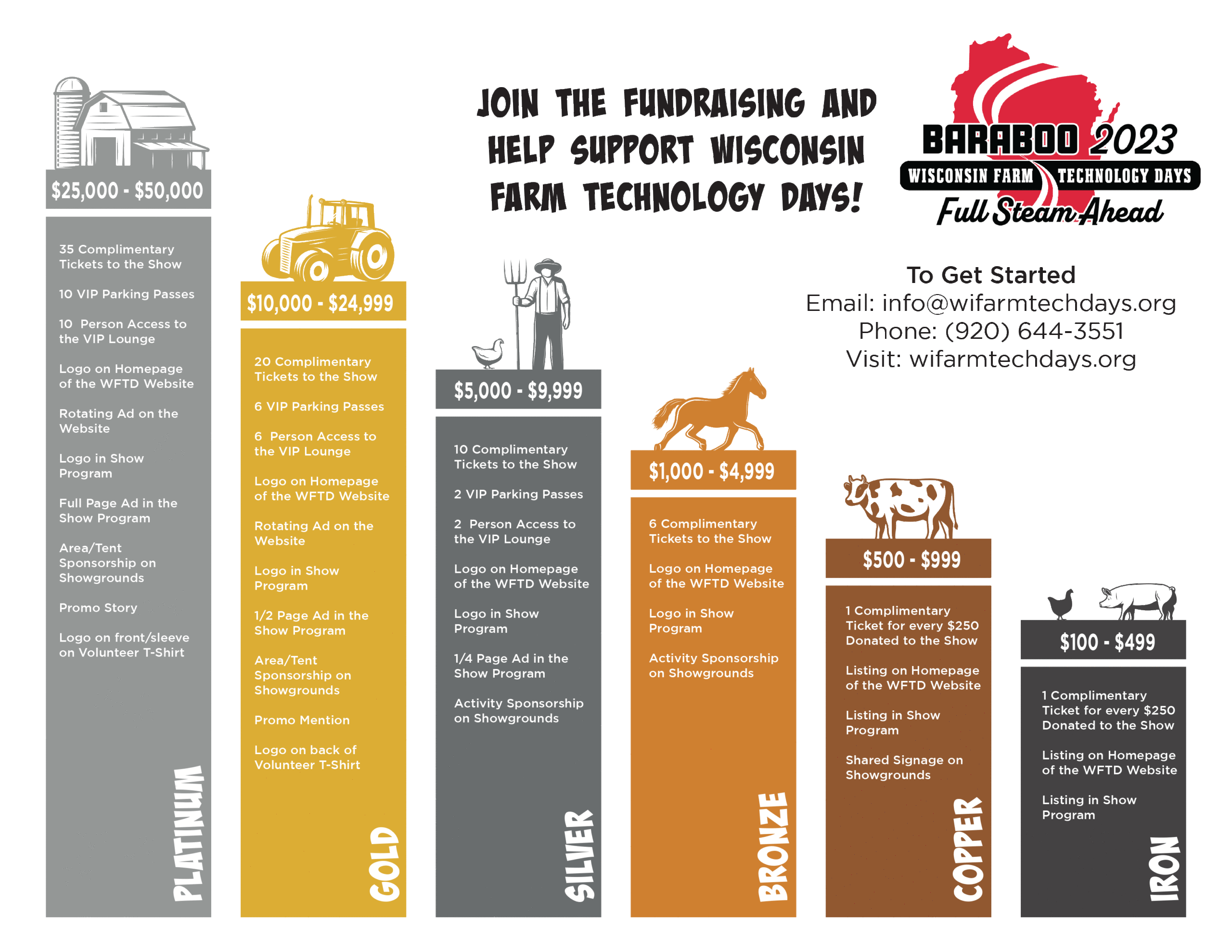 WI Farm Technology Days event seeks sponsors, volunteers Baraboo